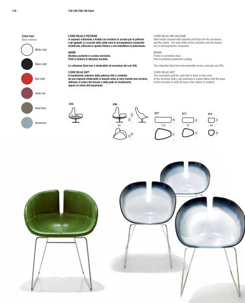 cataloghi.the.beauty.of.design.2013