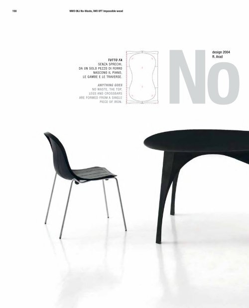 cataloghi.the.beauty.of.design.2013