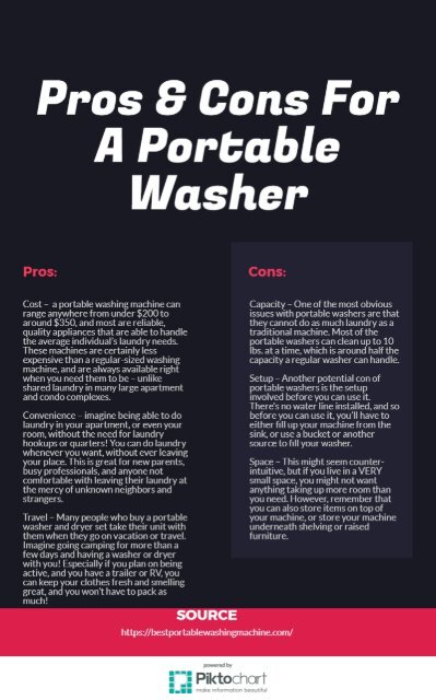 Pros &amp; Cons of Buying A Portable Washer