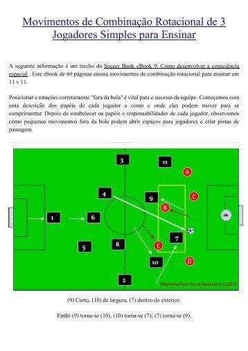 Movimentos de Combinação Rotacional de 3 Jogadores Simples para Ensinar