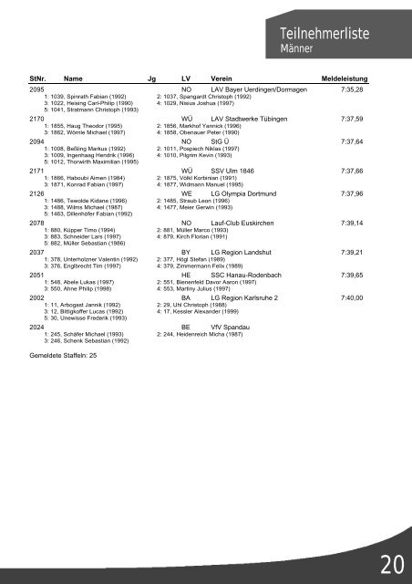 Programmheft DJM Ulm 2017