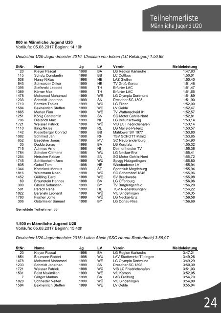 Programmheft DJM Ulm 2017