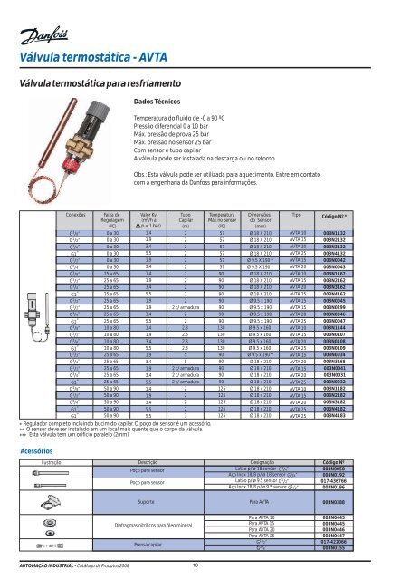 Larref - Distribuidor Danfoss