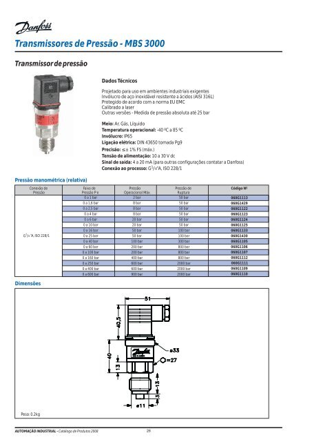 Larref - Distribuidor Danfoss