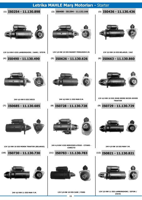 Original Starter and Alternator Parts - Оригинальные стартеры и генераторы