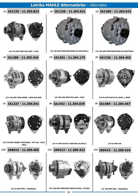 Original Starter and Alternator Parts - Оригинальные стартеры и генераторы