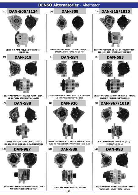 Original Starter and Alternator Parts - Оригинальные стартеры и генераторы