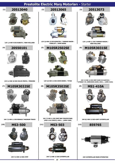 Original Starter and Alternator Parts - Оригинальные стартеры и генераторы