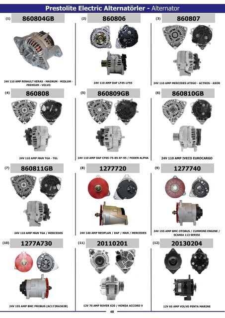 Original Starter and Alternator Parts - Оригинальные стартеры и генераторы