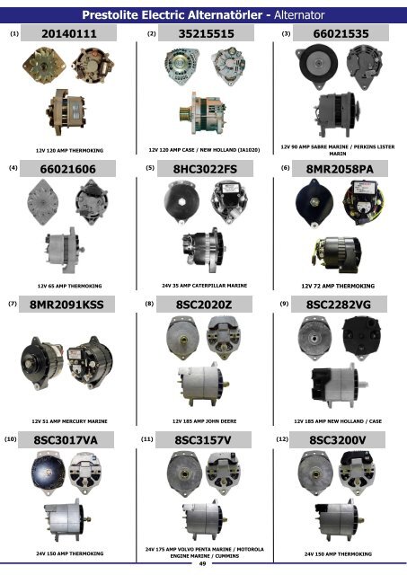 Original Starter and Alternator Parts - Оригинальные стартеры и генераторы