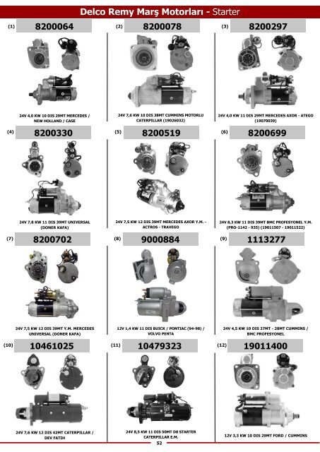 Original Starter and Alternator Parts - Оригинальные стартеры и генераторы