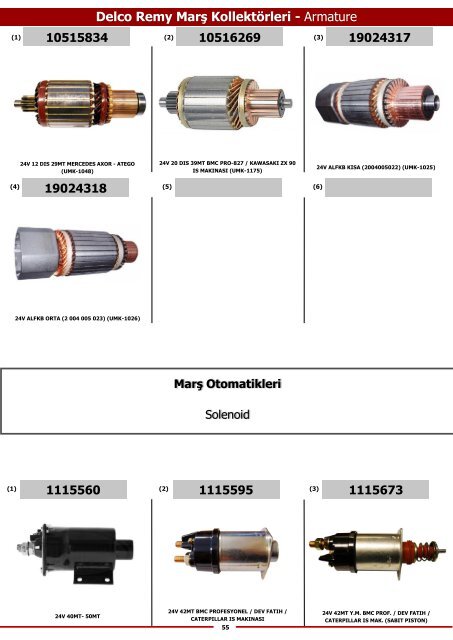 Original Starter and Alternator Parts - Оригинальные стартеры и генераторы