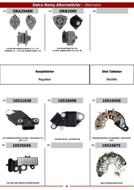 Original Starter and Alternator Parts - Оригинальные стартеры и генераторы