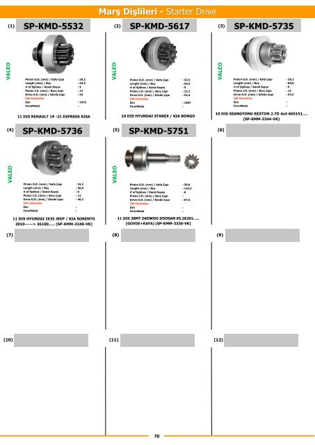 Original Starter and Alternator Parts - Оригинальные стартеры и генераторы