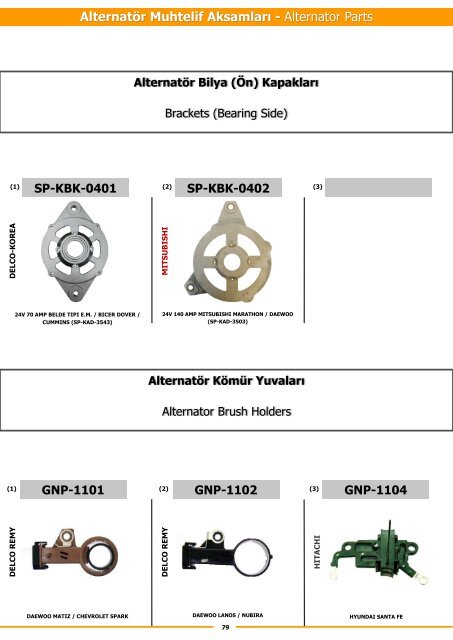 Original Starter and Alternator Parts - Оригинальные стартеры и генераторы