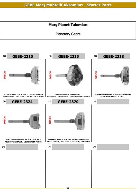 Original Starter and Alternator Parts - Оригинальные стартеры и генераторы