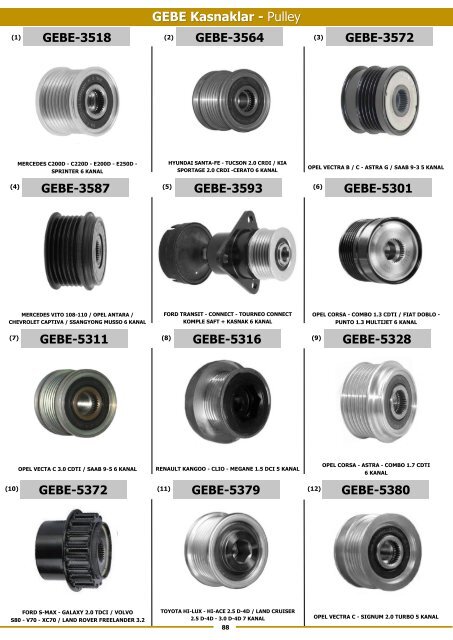 Original Starter and Alternator Parts - Оригинальные стартеры и генераторы