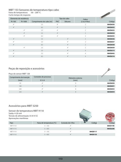 LARREF - Distribuidor Danfoss