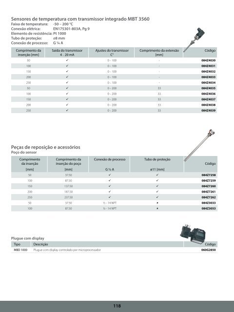 LARREF - Distribuidor Danfoss