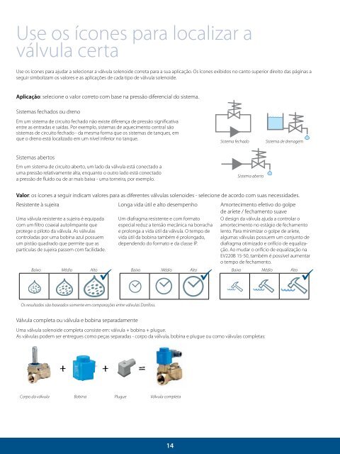 LARREF - Distribuidor Danfoss