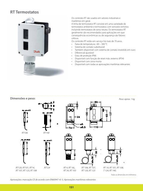 LARREF - Distribuidor Danfoss