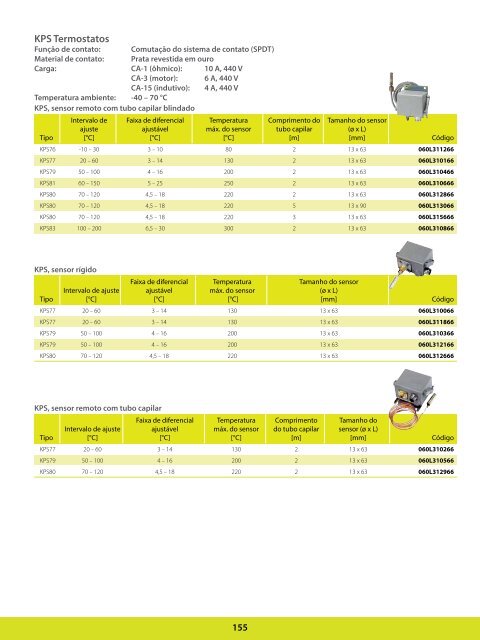 LARREF - Distribuidor Danfoss