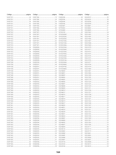 LARREF - Distribuidor Danfoss