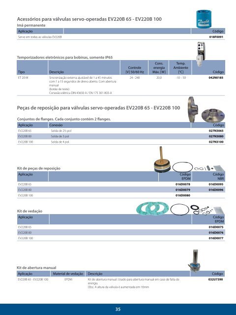 LARREF - Distribuidor Danfoss