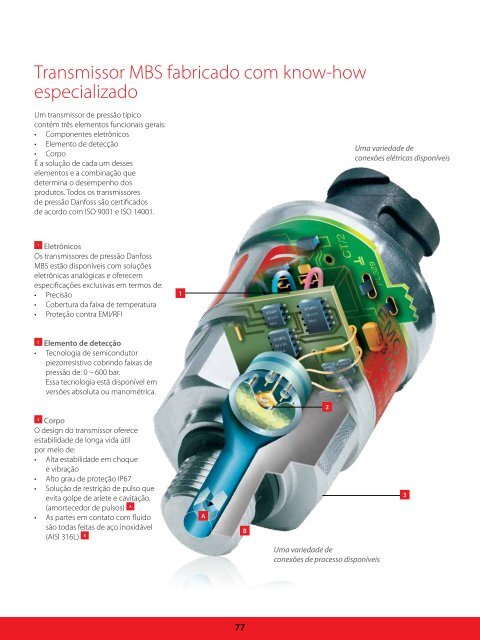 LARREF - Distribuidor Danfoss