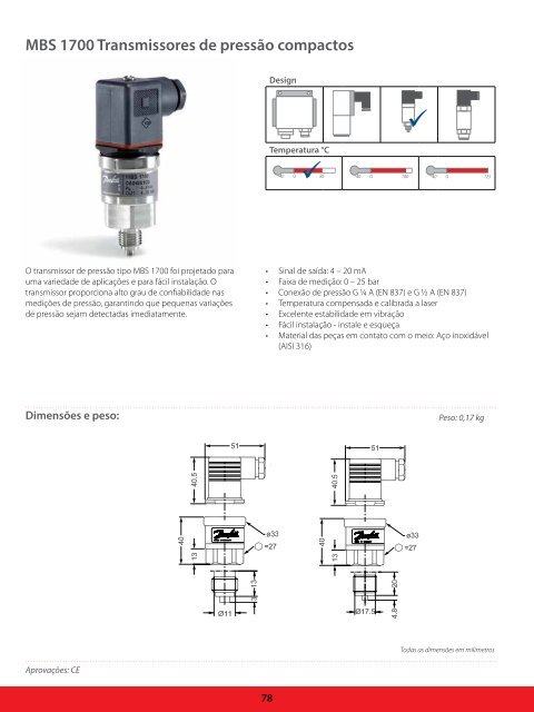 LARREF - Distribuidor Danfoss