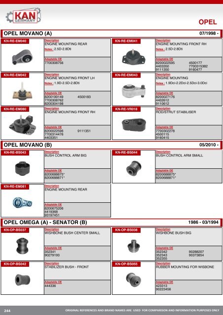 Suspansion Rubber Automotive Parts - Резинотехнические детали автомобильной промышленности