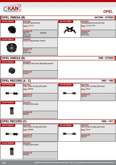 Suspansion Rubber Automotive Parts - Резинотехнические детали автомобильной промышленности