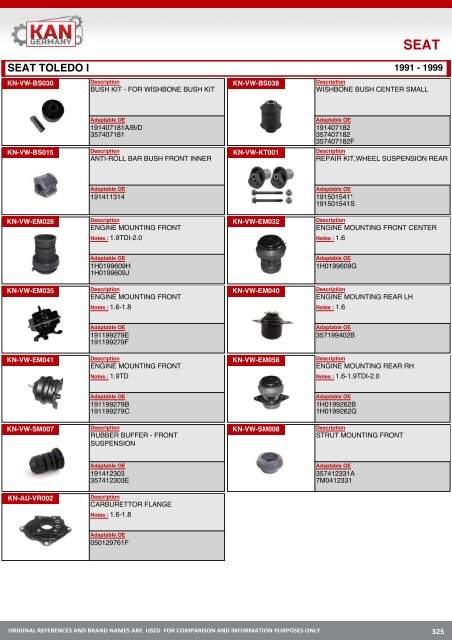 Suspansion Rubber Automotive Parts - Резинотехнические детали автомобильной промышленности