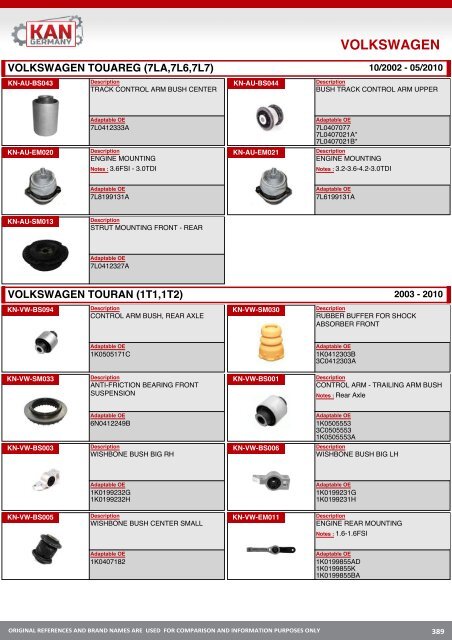 Suspansion Rubber Automotive Parts - Резинотехнические детали автомобильной промышленности