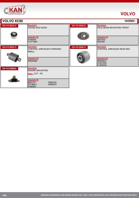 Suspansion Rubber Automotive Parts - Резинотехнические детали автомобильной промышленности