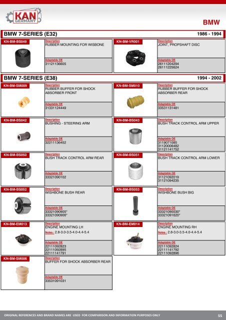 Suspansion Rubber Automotive Parts - Резинотехнические детали автомобильной промышленности