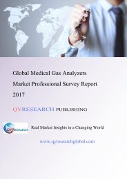 Global Medical Gas Analyzers Market Professional Survey Report 2017