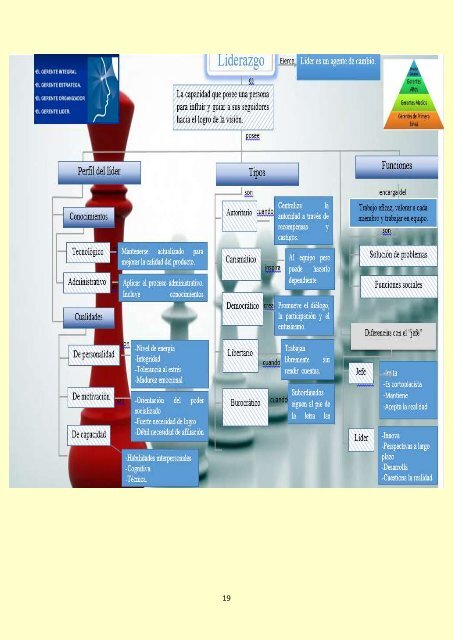 PORTAFOLIO DE ADMINISTRACIÓN