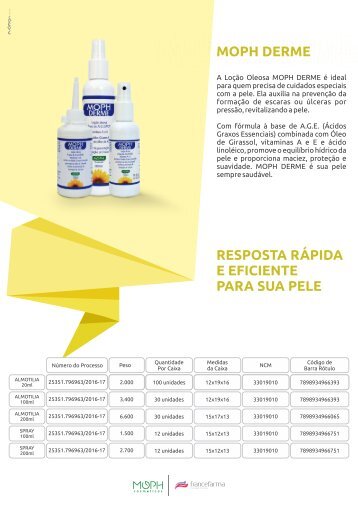 catalogo-moph-2016