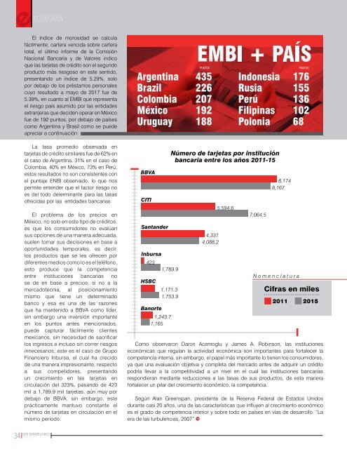 Ser Empresario Julio 2017