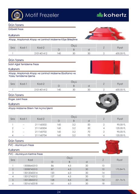 Katalog Demo