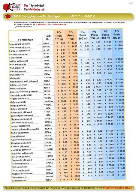 KATALOG_2017