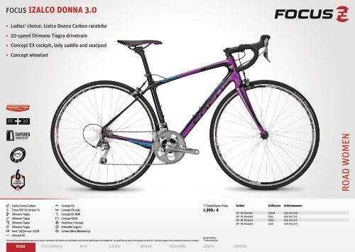 Focus IZALCO MAX 2