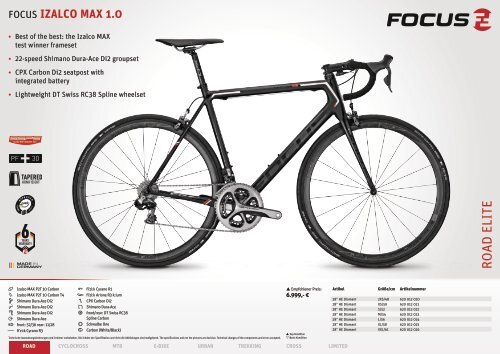 Focus IZALCO MAX 2