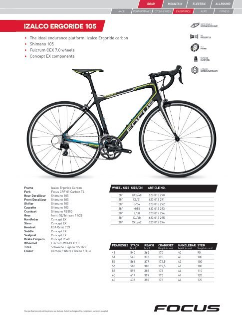 Focus izalco max sizing 2025