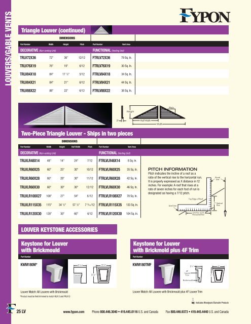 Fypon Louver Catalog - Blackstock Lumber Co., Inc.