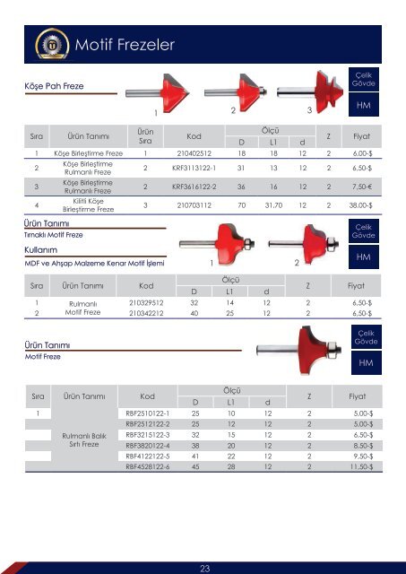 Metaş Kesici Takım Katalog 2017