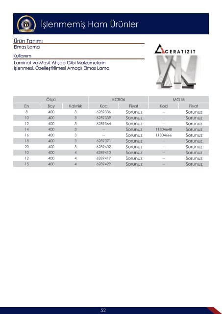 Metaş Kesici Takım Katalog 2017