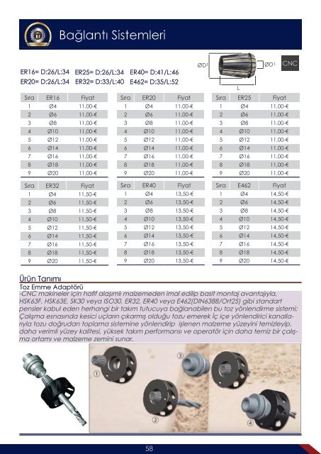 Metaş Kesici Takım Katalog 2017