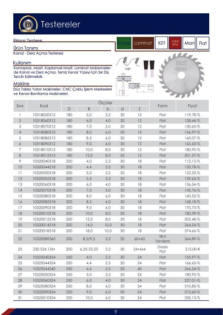 Metaş Kesici Takım Katalog 2017